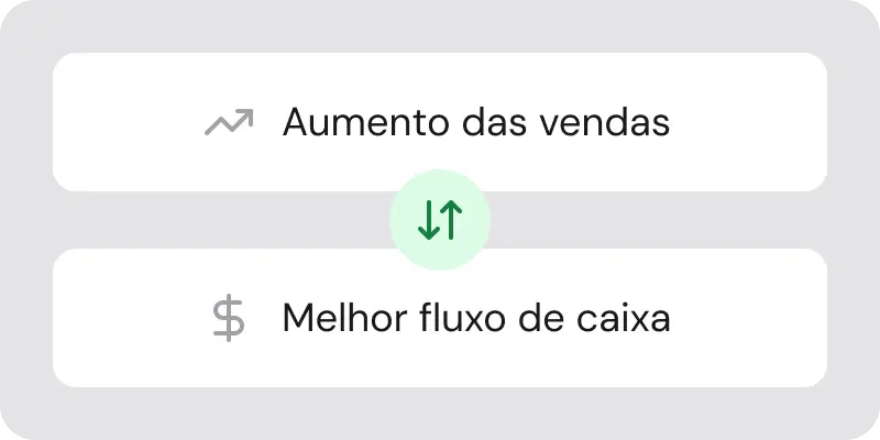 fluxo de caixa